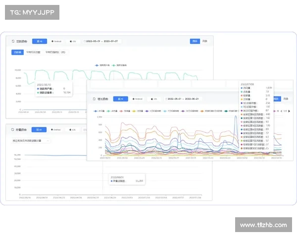 掌握新版本复仇者化魔技巧的关键步骤与实战攻略