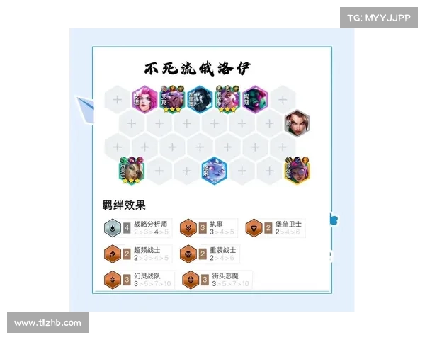 云顶之弈4.5版本全新改动解析及策略调整建议