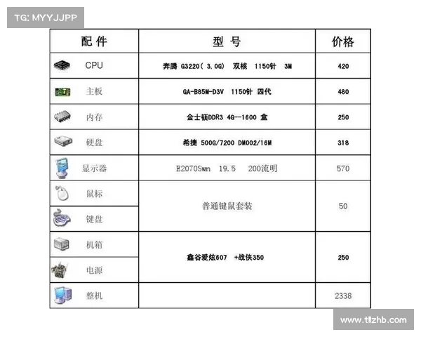 打造畅快游戏体验火炬之光2最佳电脑配置推荐清单