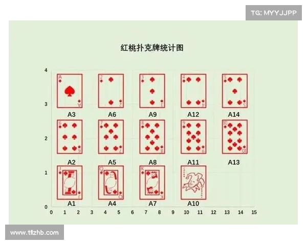 打破传统玩法玩转麻将连连看技巧全面指南，轻松提升你的游戏水平