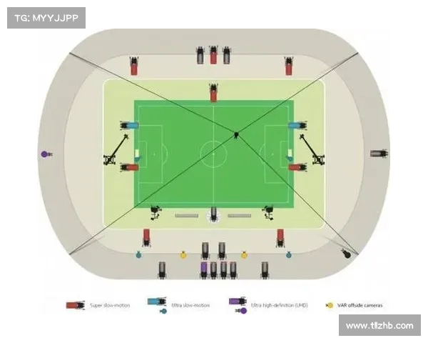 全球聚焦绿茵赛场纵览世界足球赛事发展趋势展望