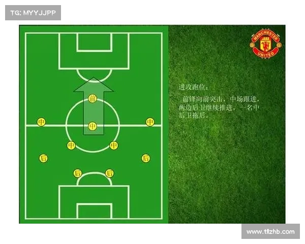张伯伦掌握足球位置技巧解析提升场上跑位与战术理解
