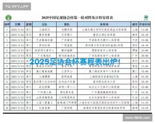2025澳洲杯精彩赛事时间表公布 快来抢先了解赛程安排