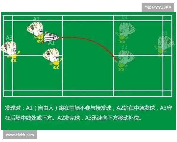 大马羽毛球超级1000赛赛制改革解析及对选手的影响
